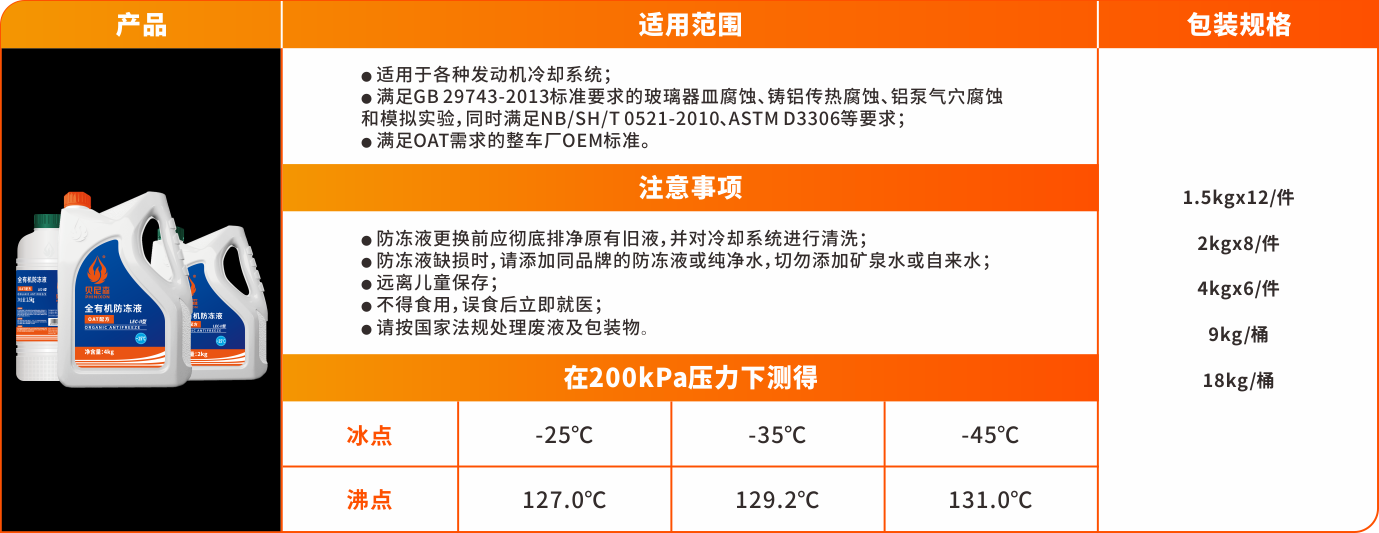 全有機防凍液系列-25℃.png