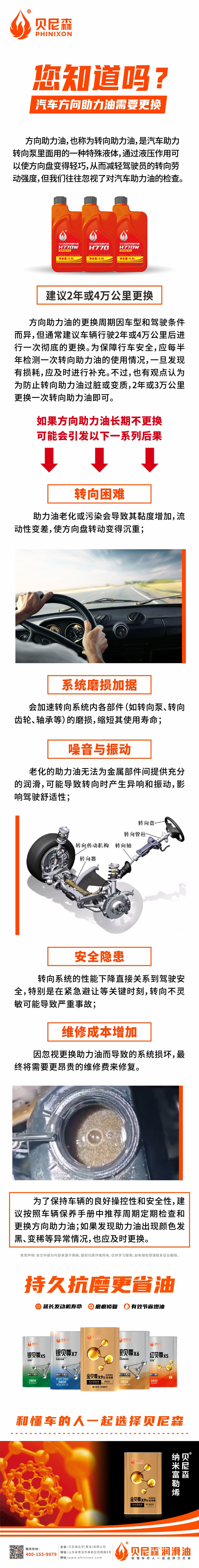 2024.12.30-汽車方向助力油需要更換，您知道嗎？.jpg
