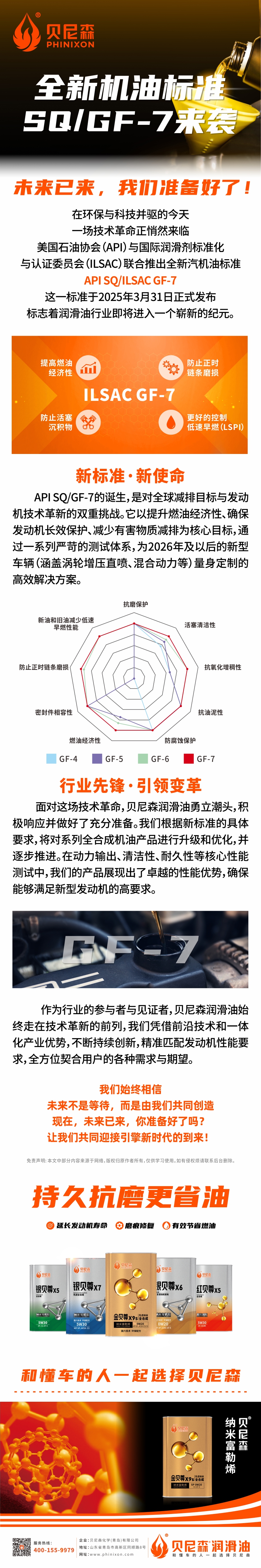 2025.4.1-全新機油標(biāo)準(zhǔn)SQ GF-7震撼來襲，未來已來，我們準(zhǔn)備好了！.jpg