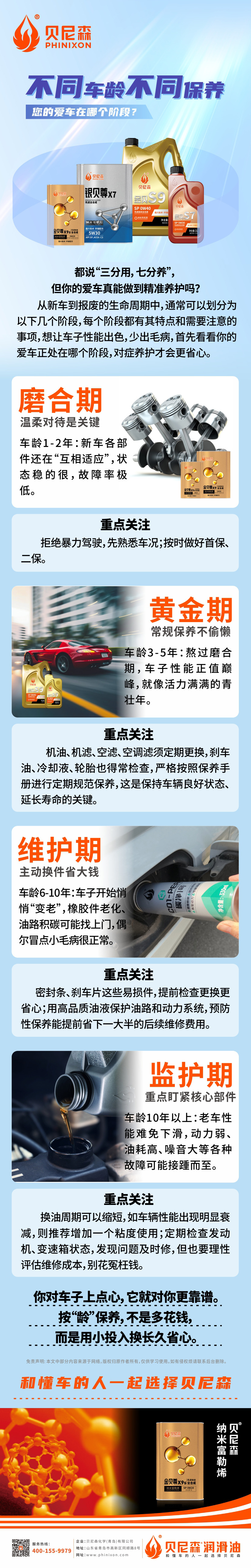 2025.11.18-不同車齡不同保養(yǎng)，您的愛車在哪個(gè)階段？.jpg