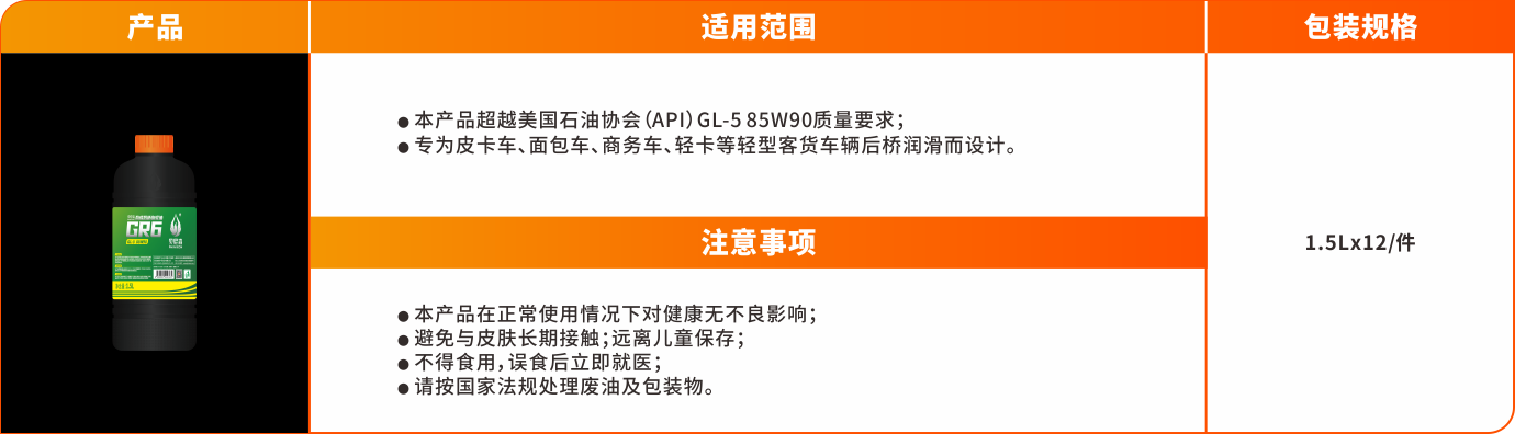 輔助油品系列-GR6.png