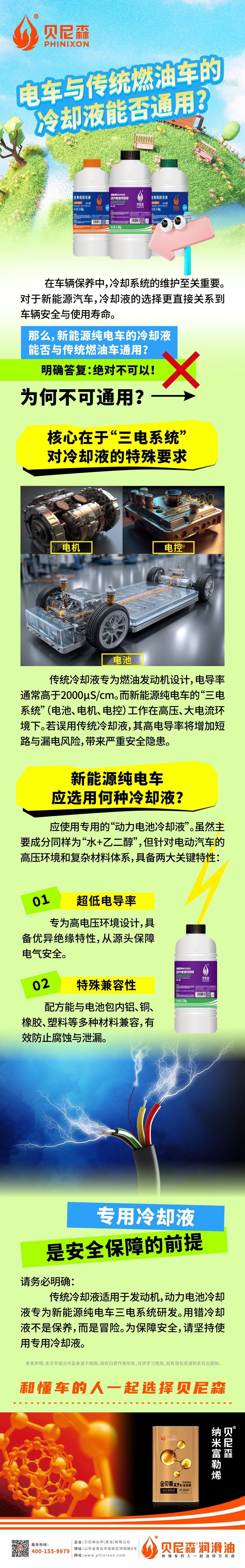 2025.12.26-電車與傳統(tǒng)燃油車的冷卻液能否通用？.jpg
